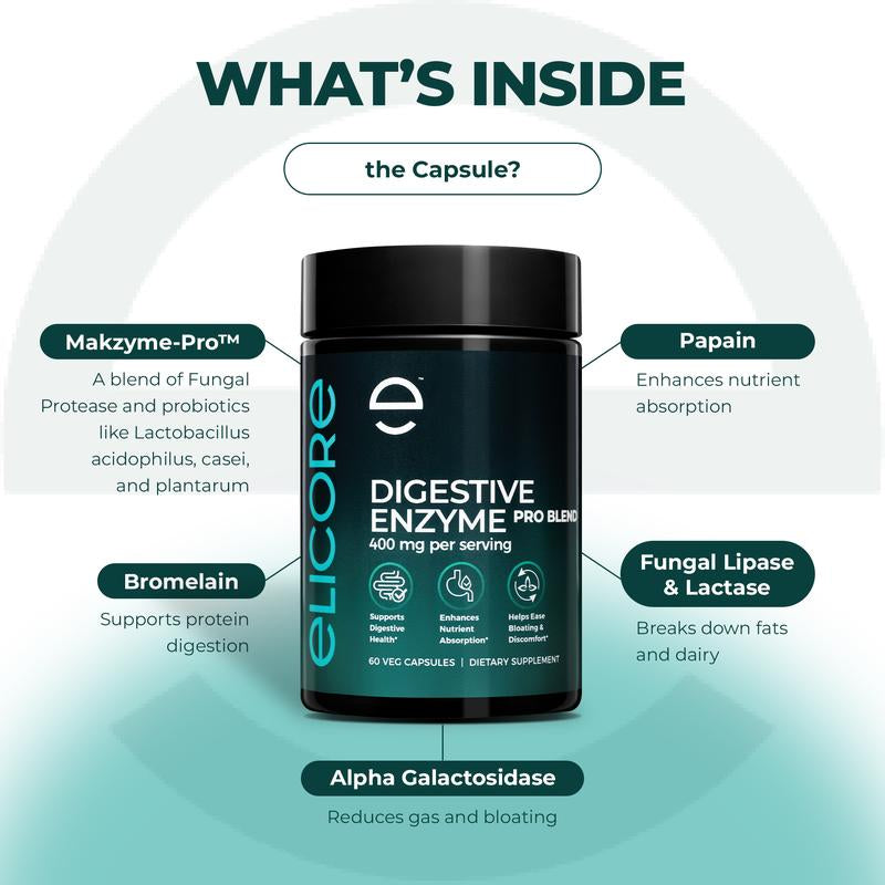 ELICORE Digestive Enzyme Pro Blend – Gut Health Support with Bromelain & Papaya Enzyme – Relieves Gas & Bloating – Gluten-Free – 60 Veg Capsules