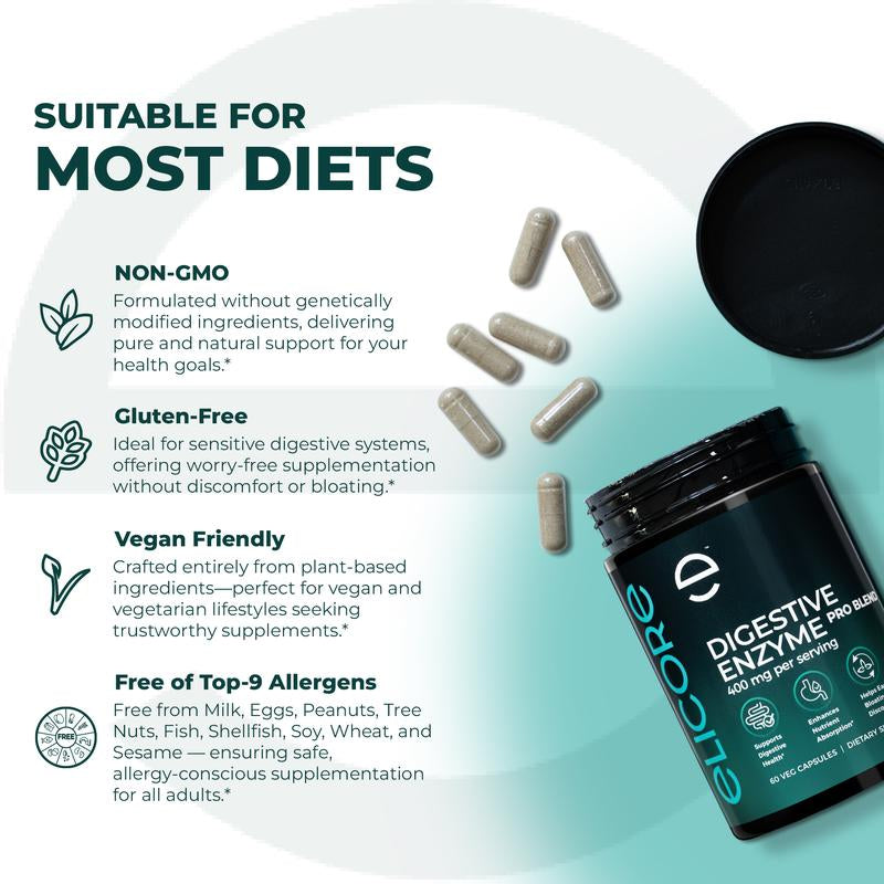 ELICORE Digestive Enzyme Pro Blend – Gut Health Support with Bromelain & Papaya Enzyme – Relieves Gas & Bloating – Gluten-Free – 60 Veg Capsules