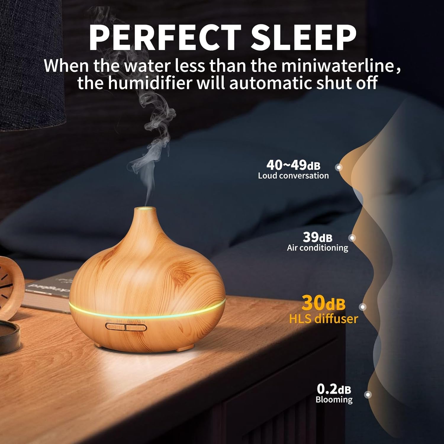 Aroma Diffuser for Essential Oils Large Room – Ultrasonic Aromatherapy Diffuser with 10 Essential Oils, Cool Mist Humidifier & Vaporizer for Home & Bedroom