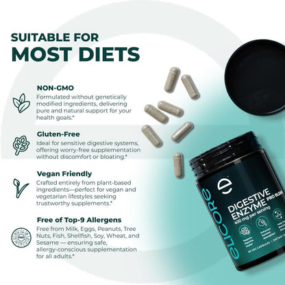ELICORE Digestive Enzyme Pro Blend – Gut Health Support with Bromelain & Papaya Enzyme – Relieves Gas & Bloating – Gluten-Free – 60 Veg Capsules